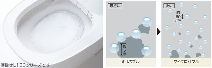パナソニック アラウーノS160:激落ちバブル