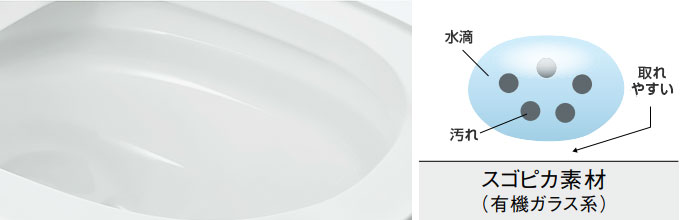 パナソニック アラウーノS160:スゴピカ素材(有機ガラス系)