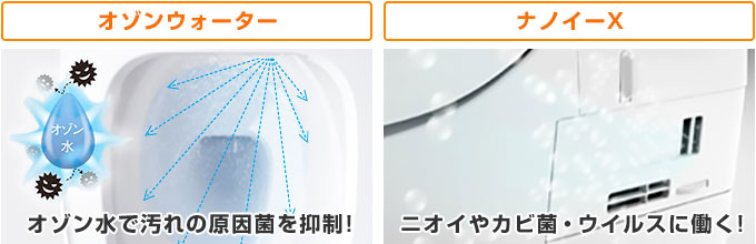 パナソニック アラウーノL150：オゾンウォーター　ナノイーX