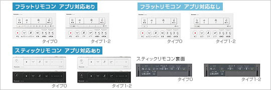豊富な色柄と素材感の「コーディネイト」で、空間演出を思いのままに