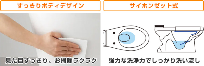 アサヒ衛陶 エディ566：水はねを抑える手洗いとサイホンゼット洗浄