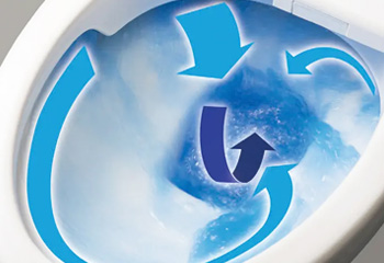 アサヒ衛陶 エディ868：クロス・スピニング洗浄