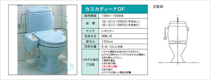 INAXトイレ:床排水 C-1580S
