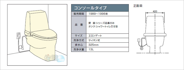 INAXトイレ：床排水 D2