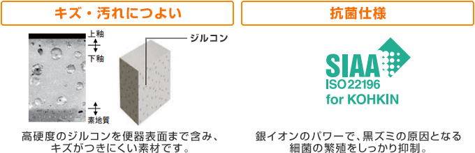 LIXIL(INAX) アメージュZAシリーズ：ハイパーキラミック