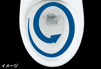 LIXIL(INAX) アメージュZAシリーズ：フルオート便器洗浄