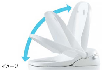 LIXIL:フルオート便座