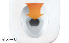 LIXIL(INAX)トイレ機能：温風乾燥