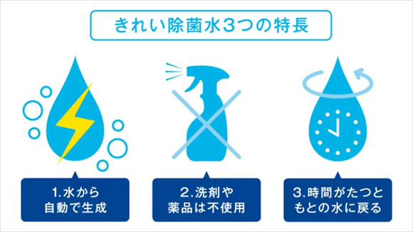 動画：TOTO きれい除菌水