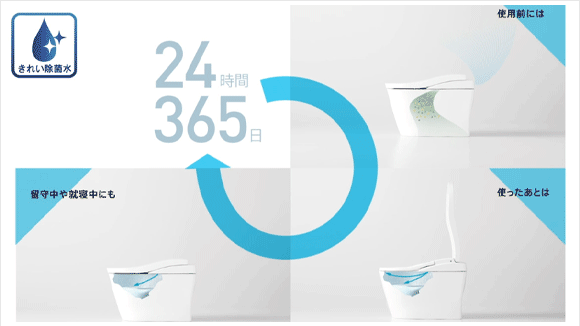 TOTO ネオレストきれい機能！