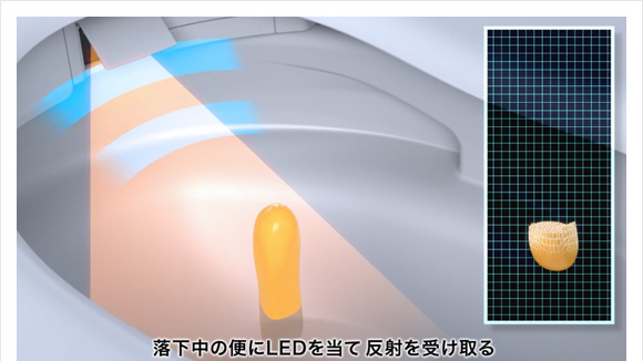 TOTO ネオレスト便スキャン！