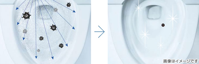 TOTO ネオレストLS：便器きれい