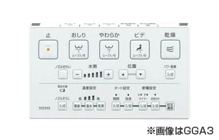 GGAシリーズ：リモコン