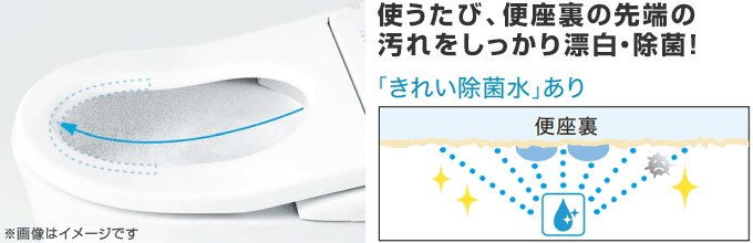 TOTO ネオレストLS：便座きれい