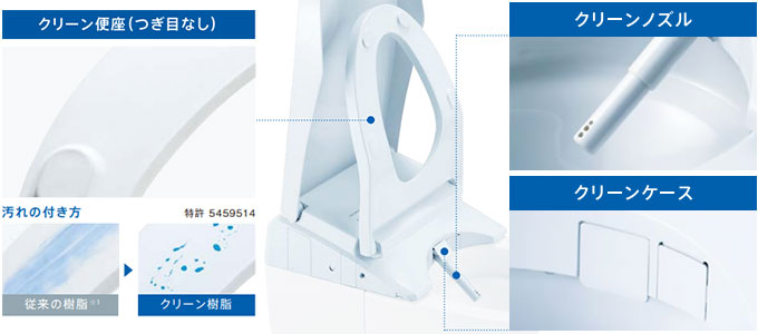 TOTO ネオレストNX：クリーン樹脂