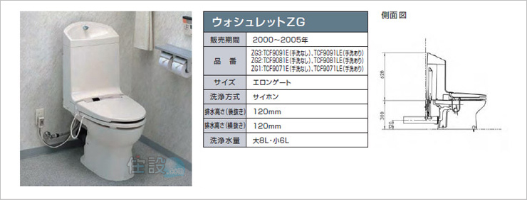 TOTOトイレ：壁排水 TCF9091E