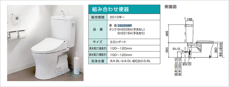 TOTOトイレ：壁排水 CS220BP/SH220BA/SH221BA