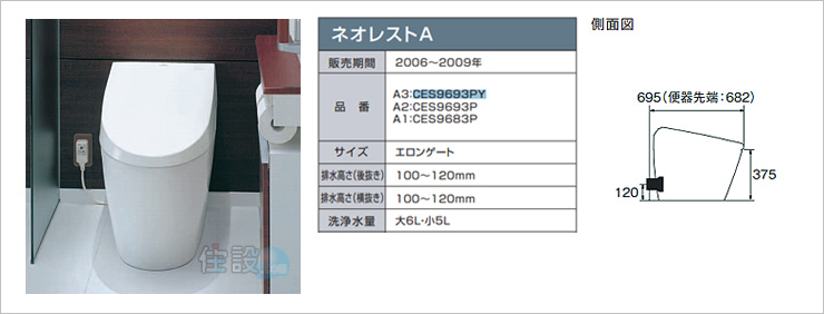 TOTOトイレ：壁排水 CES9693PY(A3)/CES9693P(A2)/CES9683P(A1)