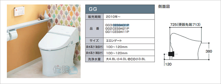 TOTOトイレ：壁排水 CES9431P(GG3)/CES9421P(GG2)/CES9411P(GG1)