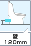 壁120mm