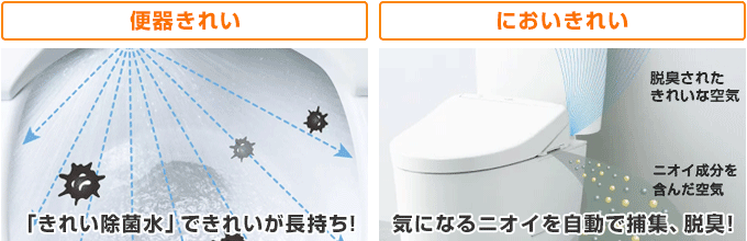 TOTO ウォシュレット:アプリコット(apricot):きれいを長持ちさせる機能が充実!