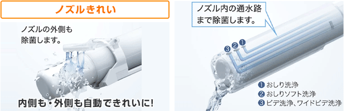 TOTO ウォシュレット:アプリコット(apricot):きれいを長持ちさせる機能が充実!