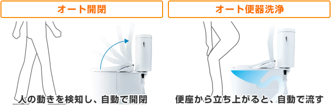 TOTO ウォシュレット:アプリコット(apricot):お掃除ラクラクのデザイン!