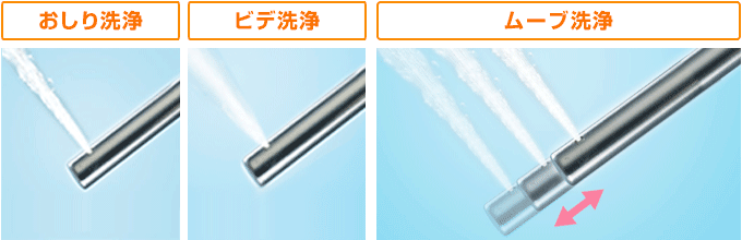 パナソニック(Panasonic) ビューティ・トワレ(CH951S・CH952S)：心地よい水流でしっかり洗う快適洗浄