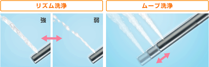 パナソニック(Panasonic) ビューティ・トワレ(CH941S・CH942S)：心地よい水流でしっかり洗う快適洗浄