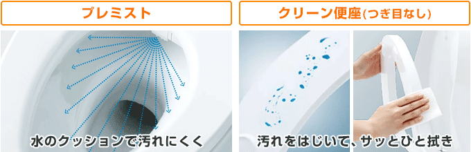 TOTO ウォシュレットSS：汚れがつきにくく、お手入れラクラク！