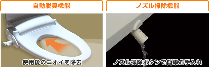 キレイ長持ち!2つの機能