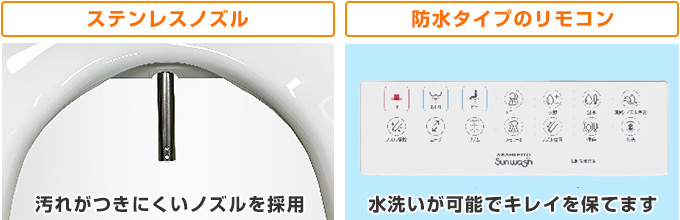 カタログには紹介していないDLNC51の機能