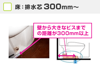 排水芯300mm以上