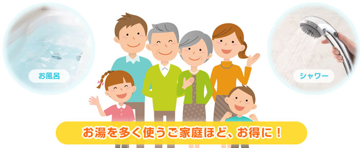 エコワン(ハイブリッド給湯器)は家族が４人以上、またはお湯をたくさん使うご家庭におすすめ！