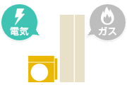 ガス停止時は電気で、停電時はガスで給湯できる