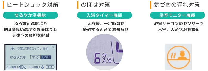 入浴時の安心に、3つのサポート機能