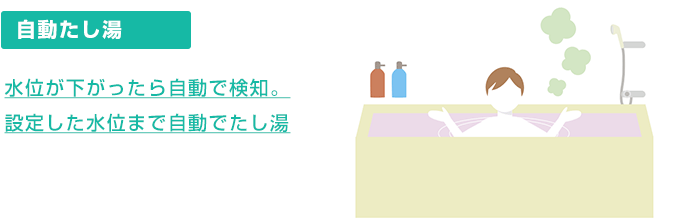 エコワン 自動たし湯