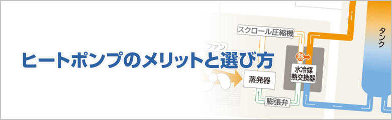 給湯器 ヒートポンプのメリットと選び方