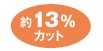 灯油代約13%カット