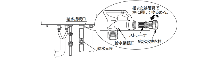 水抜き栓フィルター(ストレーナ)の詰まりを確認
