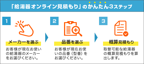 給湯器オンライン見積もり かんたん3ステップ