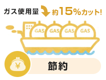 選び方：エコジョーズの特徴 節約