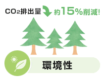 選び方：エコジョーズの特徴 環境性