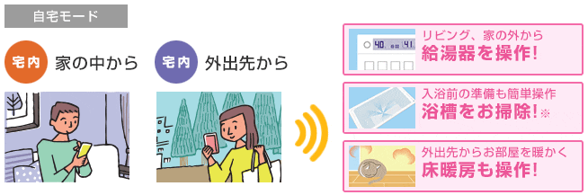 わかすアプリで給湯器を遠隔操作