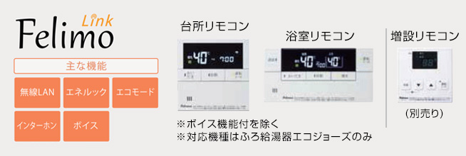 フェリモ：リンク