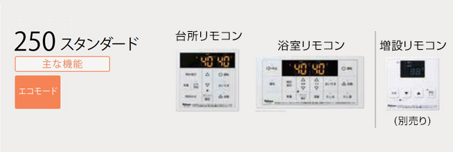 250スタンダード