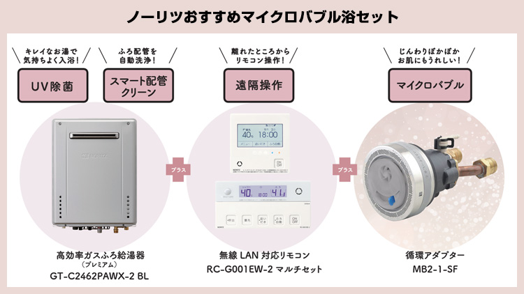 専用リモコンと専用循環アダプターを取り替えるだけ!