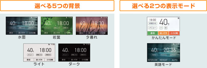 GT-C72シリーズ対応リモコン：背景や表示モードを選択できる