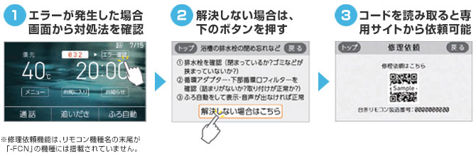 GT-C72シリーズ対応リモコン：エラーの対処法の表示・修理依頼もできる