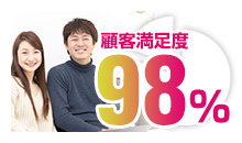 顧客満足度98%！